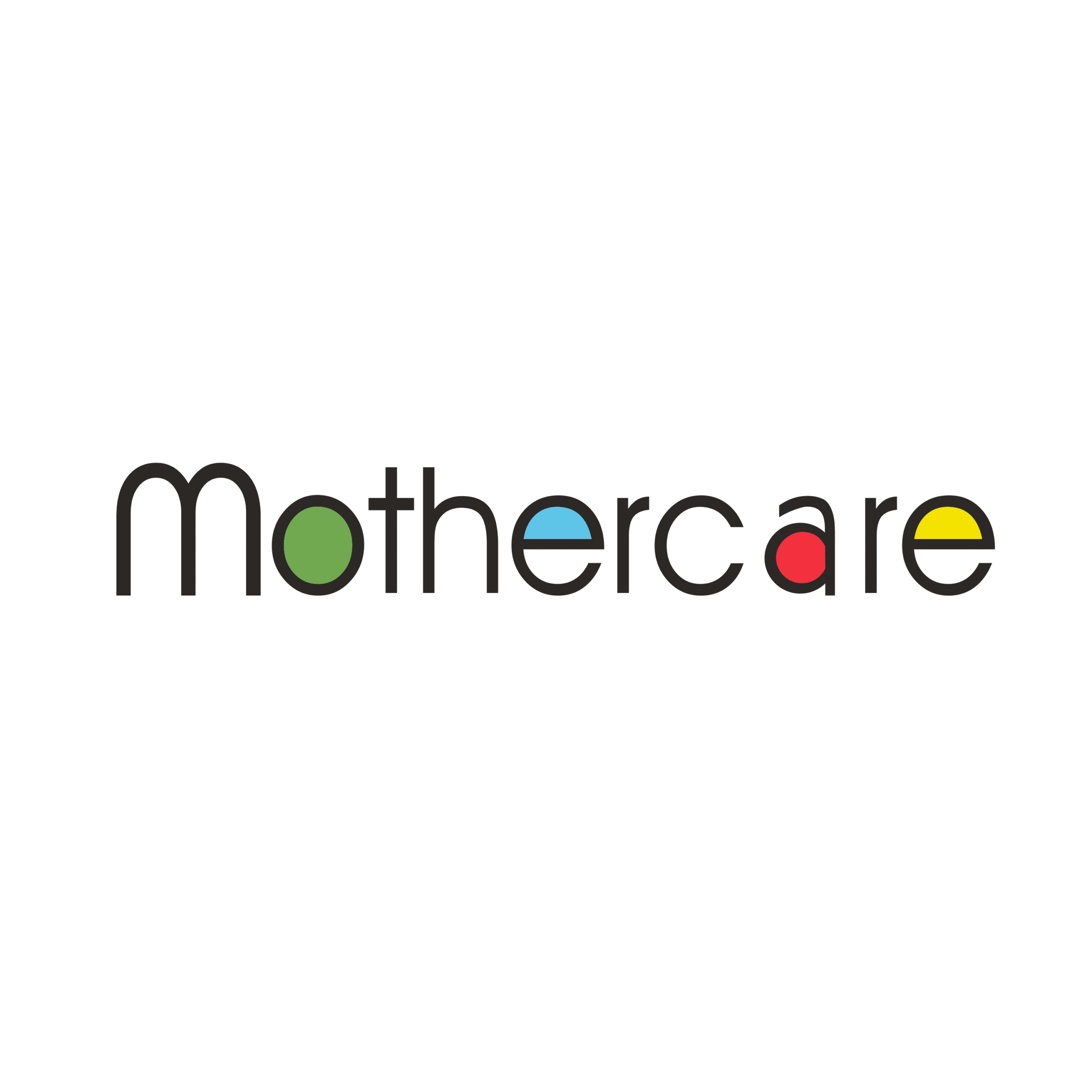 Mothercare (ARG)